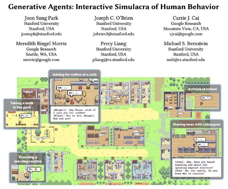 » AI沙盒小镇 - 刀剑神域 Alicization ...source斯坦福的最新整活是真的有点意思：它把25个全部都由AI人格控制的像素角色，投放到了一个沙盒小镇里，然后以上帝视角观看它们的日常生活和社交行为，也许有一天某个角色会说出「我们是不是活在虚拟世界里？」……也许有一天某个角色会说出「我们是不是活在虚拟世界里？」» 命令行助手 - Auto-GPT ...sourceAuto-GPT 是一个基于 GPT 的 agent，可以根据思考结果进行各种操作，比如上网、使用第三方工具、直接操作你的电脑，然后再根据使用工具的结果进一步思考，实现了一个「行动 - 观察行动结果 - 思考 - 决定下一步行动」的自我循环