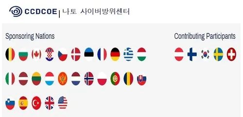 11. 韩国成为首个加入北约网络防御中心的亚洲国家韩国国情院5日宣布，代表韩国作为正式会员加入北约合作网络防御卓越中心（CCDCOE）