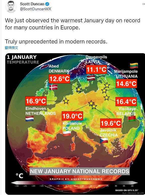 » 7. 欧洲遇到罕见暖冬，法国25度继美国和加拿大遭遇暴风雪袭击之后，欧洲从去年底迎来了历史性暖冬