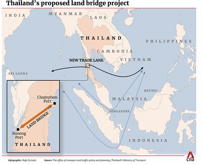 » 13. 泰国总理推介克拉地峡“陆桥”计划APEC峰会期间，泰国推介的一个马六甲海峡替代路线的方案引发关注