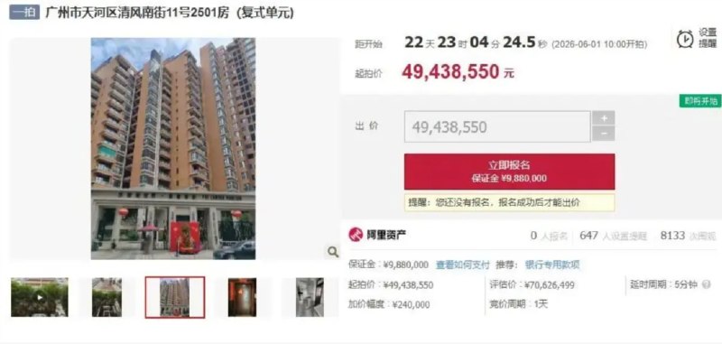 » 3、7室5厅6卫，恒大原总裁夏海钧广州豪宅被拍卖近日，广州市天河区清风南街11号的一套428平方米复式楼，被广州天河区人民法院在阿里法拍网挂拍，起拍价4943万余元