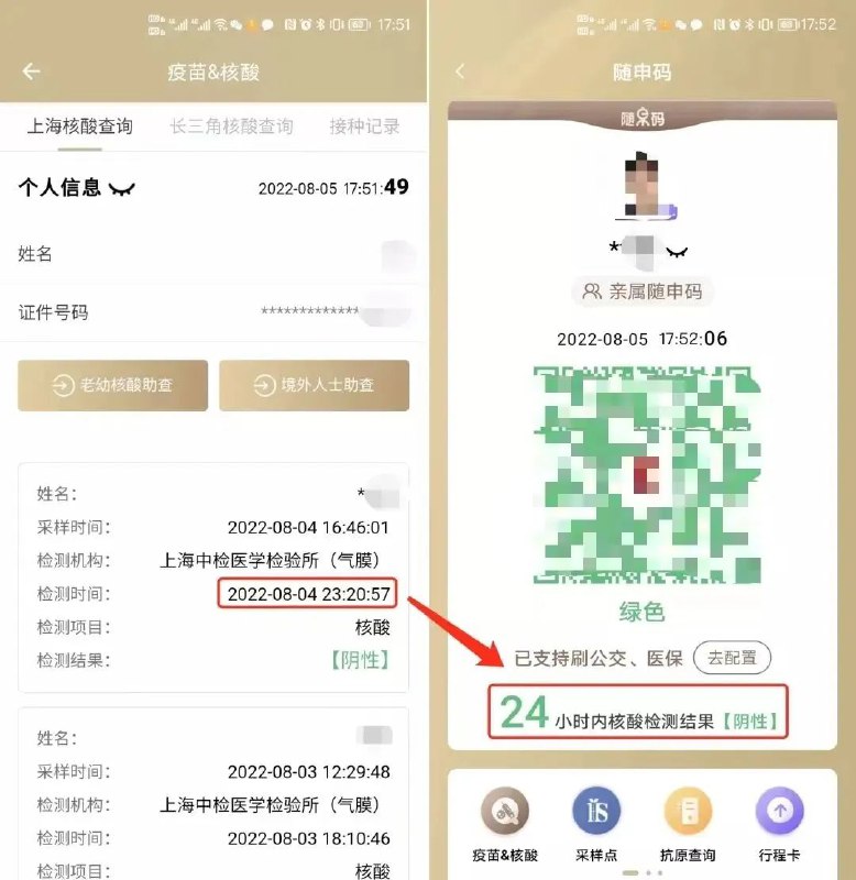 6. 上海市调整核酸有效时间计算规则：从出结果开始算根据国务院应对新型冠状病毒肺炎疫情联防联控机制综合组发布的《关于进一步推动新冠病毒核酸检测结果全国互认的通知》要求，即日起，上海市调整“随申码”“场所码”“数字哨兵”核酸检测有效时间计算规则，以核酸检测出具报告时间为准