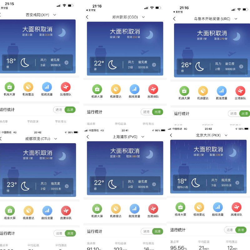» 4. 9月21日全国近6成航班取消据第一财经，航班管家21日的航班实际执行数据显示，截至当晚10点， 全国航班的取消率达到59.66% 